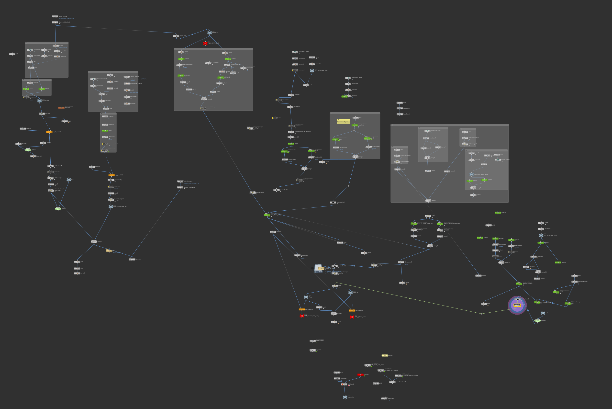 Houdini network — the top-level graph wrapping the solver (the outer network, not the fluid solver)