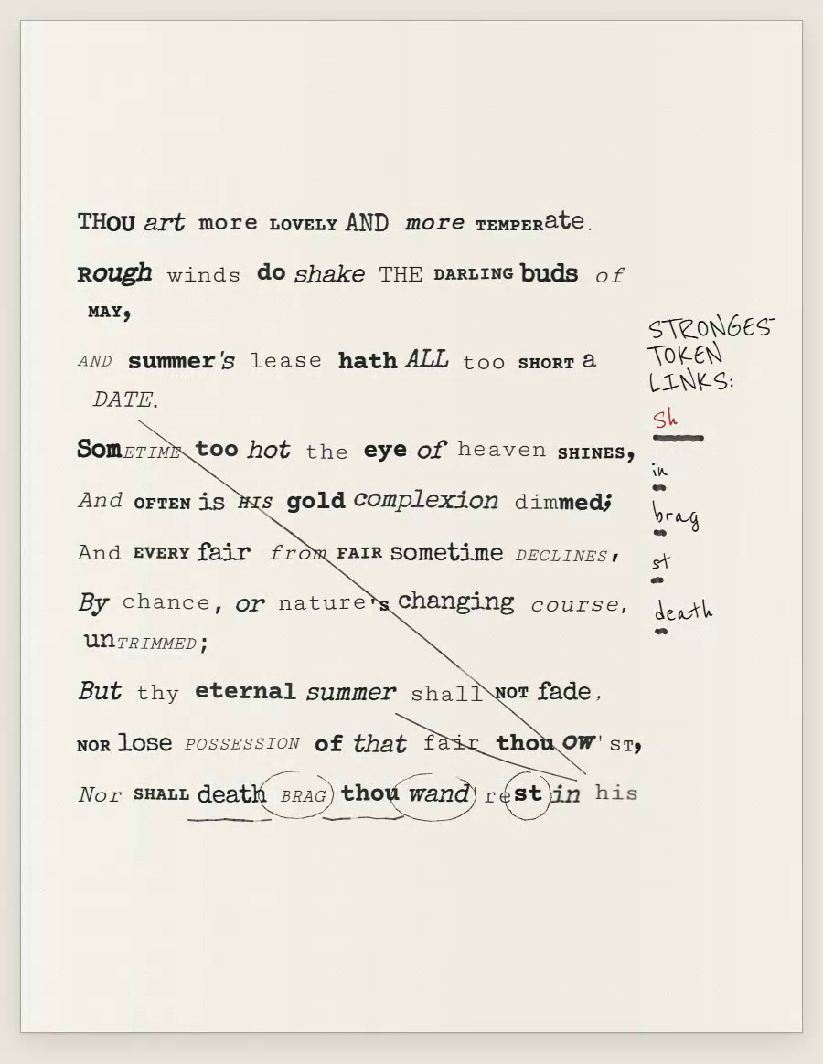 Font Attention