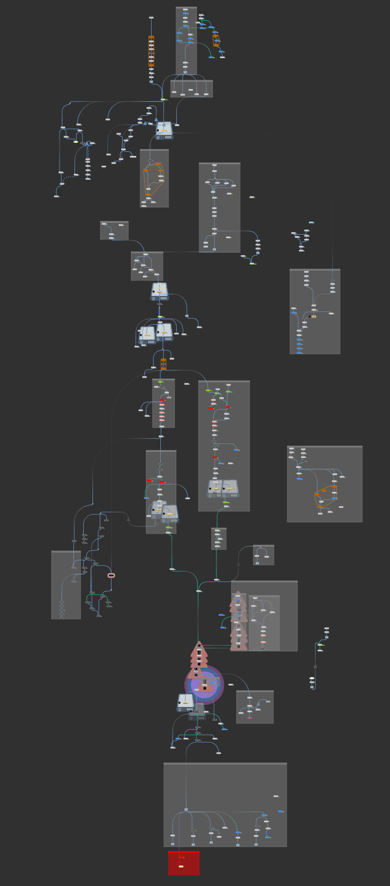 Houdini network — meandering-river solver